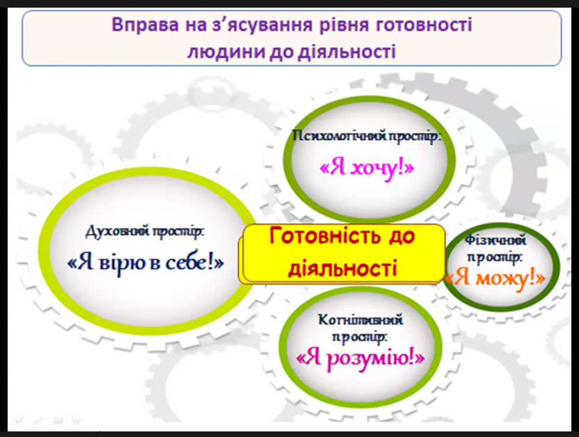Виступ Сивака О.І.